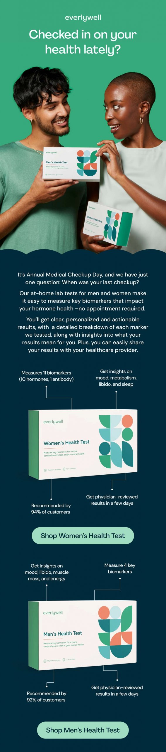 08.11.24 | Annual Medical Checkup Day; WH; MH