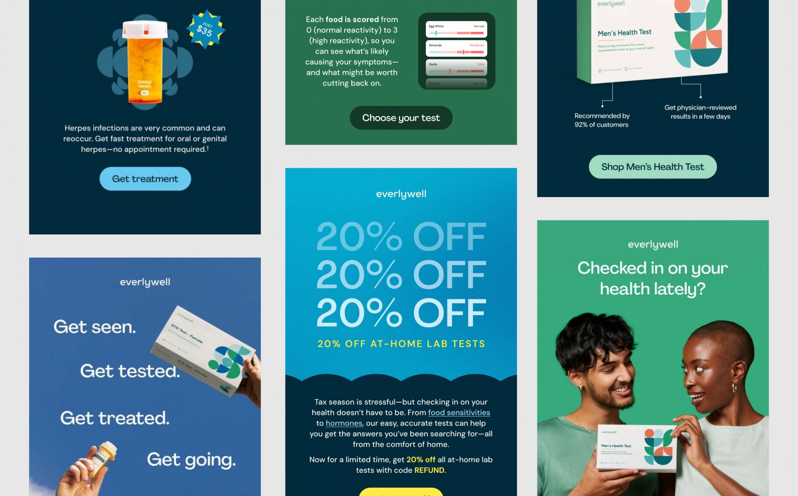 Email | Everlywell