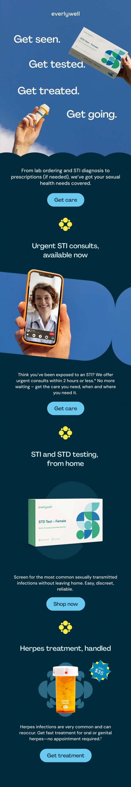 Sexual Health Nurture Series – Email 1
